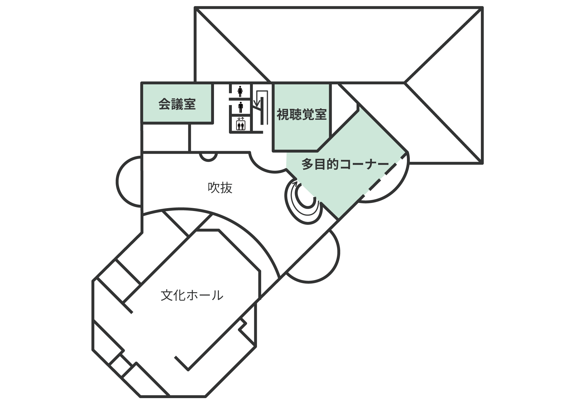 2階の見取り図