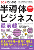 ﾛｸｼﾞｯﾌﾟﾝ ﾃﾞ ﾜｶﾙ ﾊﾝﾄﾞｳﾀｲ ﾋﾞｼﾞﾈｽ ｻｲｾﾞﾝｾﾝ