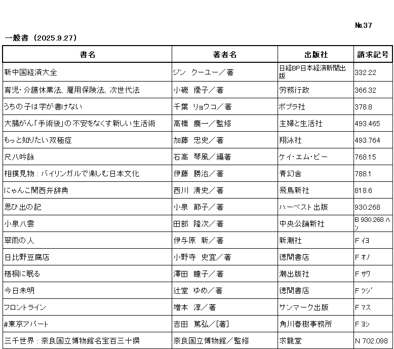 ｼﾝﾁｬｸﾘｽﾄ / ﾅﾝﾊﾞｰ37 / ｲｯﾊﾟﾝｼｮ/ (2025年9月27日)/　		
ｺﾉ ﾘｽﾄ ﾜ /ｼｮﾒｲ/ﾁｮｼｬﾒｲ/ｼｭｯﾊﾟﾝｼｬ/ｾｲｷｭｳｷｺﾞｳ/ﾉ ｼﾞｭﾝ ﾆ ﾅﾗﾝﾃﾞｲﾏｽ/

ｼﾝ ﾁｭｳｺﾞｸ ｹｲｻﾞｲ ﾀｲｾﾞﾝ/	ｼﾞﾝ,ｸｰﾕｰ/ﾁｮ/	ﾆｯｹｲ ﾋﾞｰﾋﾟｰ ﾆﾎﾝ ｹｲｻﾞｲ ｼﾝﾌﾞﾝ ｼｭｯﾊﾟﾝ/	332ﾃﾝ22/

ｲｸｼﾞ ｶｲｺﾞ ｷｭｳｷﾞｮｳﾎｳ ｺﾖｳ ﾎｹﾝﾎｳ ｼﾞｾﾀﾞｲﾎｳ/	ｺｲｿ,ﾕｳｺ/ﾁｮ/	ﾛｳﾑ ｷﾞｮｳｾｲ/	366ﾃﾝ32/

ｳﾁ ﾉ ｺ ﾜ ｼﾞ ｶﾞ ｶｹﾅｲ/	ﾁﾊﾞ,ﾘｮｳｺ/ﾁｮ/	ﾎﾟﾌﾟﾗｼｬ/	378ﾃﾝ8/

ﾀﾞｲﾁｮｳｶﾞﾝ ｼｭｼﾞｭﾂｺﾞ ﾉ ﾌｱﾝ ｵ ﾅｸｽ ｱﾀﾗｼｲ ｾｲｶﾂｼﾞｭﾂ/	ﾀｶﾊｼ,ｹｲｲﾁ/ｶﾝｼｭｳ/	ｼｭﾌ ﾄ ｾｲｶﾂｼｬ/	493ﾃﾝ465/

ﾓｯﾄ ｼﾘﾀｲ ｿｳｷｮｸｼｮｳ/	ｶﾄｳ,ﾀﾀﾞﾌﾐ/ﾁｮ/	ｼｮｳｴｲｼｬ/	493ﾃﾝ764/

ｼｬｸﾊﾁ ｷﾞﾝｴｲ/	ｲｼﾀﾞｶ,ｷﾝﾌﾟｳ/ﾍﾝﾁｮ/	ｹｲｴﾑﾋﾟｰ/	768ﾃﾝ15/

ｽﾓｳ ｹﾝﾌﾞﾂ　ﾊﾞｲﾘﾝｶﾞﾙ ﾃﾞ ﾀﾉｼﾑ ﾆﾎﾝ ﾌﾞﾝｶ/	ｲﾄｳ,ｶﾂﾊﾙ/ﾁｮ/	ｾｲｹﾞﾝｼｬ/	788ﾃﾝ1/

ﾆｬﾝｺ ｶﾝｻｲﾍﾞﾝ ｼﾞﾃﾝ/	ﾆｼｶﾜ,ｷﾖｼ/ﾁｮ/	ｱｽｶ ｼﾝｼｬ/	818ﾃﾝ6/

ｵﾓｲﾃﾞ ﾉ ｷ/	ｺｲｽﾞﾐ,ｾﾂｺ/ﾁｮ/	ﾊｰﾍﾞｽﾄ ｼｭｯﾊﾟﾝ/	930ﾃﾝ268/

ｺｲｽﾞﾐ ﾔｸﾓ/	ﾀﾅﾍﾞ,ﾘｭｳｼﾞ/ﾁｮ/	ﾁｭｳｵｳ ｺｳﾛﾝ ｼﾝｼｬ/	B 930ﾃﾝ268 ﾊﾝ/

ｽｲｳ ﾉ ﾋﾄ/	ｲﾖﾊﾗ,ｼﾝ/ﾁｮ/	ｼﾝﾁｮｳｼｬ/	F ｲﾖ/

ﾋﾋﾞﾉ ﾄｳﾌﾃﾝ/	ｵﾉﾃﾞﾗ,ﾌﾐﾉﾘ/ﾁｮ/	ﾄｸﾏ ｼｮﾃﾝ/	F ｵﾉ/

ｱｵｷﾞﾘ ﾆ ﾈﾑﾙ/	ｻﾜﾀﾞ,ﾄｳｺ/ﾁｮ/	ｳｼｵ ｼｭｯﾊﾟﾝｼｬ/	F ｻﾜ/

ｷｮｳ ﾐﾒｲ/	ﾂｼﾞﾄﾞｳ,ﾕﾒ/ﾁｮ/	ﾄｸﾏ ｼｮﾃﾝ/	F ﾂｼﾞ/

ﾌﾛﾝﾄ ﾗｲﾝ/	ﾏｽﾓﾄ,ｼﾞｭﾝ/ﾁｮ/	ｻﾝﾏｰｸ ｼｭｯﾊﾟﾝ/	F ﾏｽ/

ﾊｯｼｭﾀｸﾞ ﾄｳｷｮｳ ｱﾊﾟｰﾄ/	ﾖｼﾀﾞ,ｱﾂﾋﾛ/ﾁｮ/	ｶﾄﾞｶﾜ ﾊﾙｷ ｼﾞﾑｼｮ/	F ﾖｼ/

ｻﾝｾﾞﾝ ｾｶｲ　ﾅﾗ ｺｸﾘﾂ ﾊｸﾌﾞﾂｶﾝ ﾒｲﾎｳ ﾋｬｸｻﾝｼﾞｯｾﾝ/	ﾅﾗ ｺｸﾘﾂ ﾊｸﾌﾞﾂｶﾝ/ｶﾝｼｭｳ/	ｷｭｳﾘｭｳﾄﾞｳ/	N 702ﾃﾝ098/
