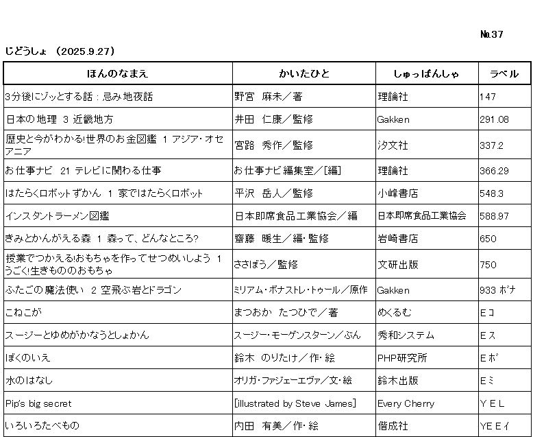 ｼﾝﾁｬｸﾘｽﾄ/ ﾅﾝﾊﾞｰ37 / ｼﾞﾄﾞｳｼｮ /（2025年9月27日) /			
ｺﾉ ﾘｽﾄ ﾜ /ﾎﾝ ﾉ ﾅﾏｴ/ｶｲﾀ ﾋﾄ/ｼｭｯﾊﾟﾝｼｬ/ﾗﾍﾞﾙ/ ﾉ ｼﾞｭﾝ ﾆ ﾅﾗﾝﾃﾞｲﾏｽ/

ｻﾝﾌﾟﾝｺﾞ ﾆ ｿﾞｯﾄ ｽﾙ ﾊﾅｼ　ｲﾐﾁ ﾔﾜ/	ﾉﾐﾔ,ｱｻﾐ/ﾁｮ/	ﾘﾛﾝｼｬ/	147/

ﾆﾎﾝ ﾉ ﾁﾘ ｻﾝ ｷﾝｷ ﾁﾎｳ/	ｲﾀﾞ,ﾖｼﾔｽ/ｶﾝｼｭｳ/	ｶﾞｯｹﾝ/	291ﾃﾝ08/

ﾚｷｼ ﾄ ｲﾏ ｶﾞ ﾜｶﾙ ｾｶｲ ﾉ ｵｶﾈ ｽﾞｶﾝ　ｲﾁ　ｱｼﾞｱ ｵｾｱﾆｱ/	ﾐﾔｼﾞ,ｼｭｳｻｸ/ｶﾝｼｭｳ/	ﾁｮｳﾌﾞﾝｼｬ/	337ﾃﾝ2/

ｵｼｺﾞﾄ ﾅﾋﾞ　ﾆｼﾞｭｳｲﾁ　ﾃﾚﾋﾞ ﾆ ｶｶﾜﾙ ｼｺﾞﾄ/	ｵｼｺﾞﾄ ﾅﾋﾞ ﾍﾝｼｭｳｼﾂ/ﾍﾝ/	ﾘﾛﾝｼｬ/	366ﾃﾝ29/

ﾊﾀﾗｸ ﾛﾎﾞｯﾄ ｽﾞｶﾝ　ｲﾁ　ｲｴ ﾃﾞ ﾊﾀﾗｸ ﾛﾎﾞｯﾄ/	ﾋﾗｻﾜ,ｶﾞｸﾋﾄ/ｶﾝｼｭｳ/	ｺﾐﾈ ｼｮﾃﾝ/	548ﾃﾝ3/

ｲﾝｽﾀﾝﾄ ﾗｰﾒﾝ ｽﾞｶﾝ/	ﾆﾎﾝ ｿｸｾｷ ｼｮｸﾋﾝ ｺｳｷﾞｮｳ ｷｮｳｶｲ/ﾍﾝ/	ﾆﾎﾝ ｿｸｾｷ ｼｮｸﾋﾝ ｺｳｷﾞｮｳ ｷｮｳｶｲ/	588ﾃﾝ97/

ｷﾐ ﾄ ｶﾝｶﾞｴﾙ ﾓﾘ　ｲﾁ　ﾓﾘ ｯﾃ ﾄﾞﾝﾅ ﾄｺﾛ/	ｻｲﾄｳ,ﾊﾙｵ/ﾍﾝ,ｶﾝｼｭｳ/	ｲﾜｻｷ ｼｮﾃﾝ/	650

ｼﾞｭｷﾞｮｳ ﾃﾞ ﾂｶｴﾙ ｵﾓﾁｬ ｵ ﾂｸｯﾃ ｾﾂﾒｲ ｼﾖｳ　ｲﾁ　ｳｺﾞｸ ｲｷﾓﾉ ﾉ ｵﾓﾁｬ/	ｻｻﾎﾞｳ/ｶﾝｼｭｳ/	ﾌﾞﾝｹﾝ ｼｭｯﾊﾟﾝ/	750

ﾌﾀｺﾞ ﾉ ﾏﾎｳﾂｶｲ　ﾆ　ｿﾗﾄﾌﾞ ｲﾜ ﾄ ﾄﾞﾗｺﾞﾝ/	ﾐﾘｱﾑ ﾎﾞﾅｽﾄﾚ ﾄｩｰﾙ/ｹﾞﾝｻｸ/	ｶﾞｯｹﾝ/	933 ﾎﾞﾅ /

ｺﾈｺ ｶﾞ/	ﾏﾂｵｶ,ﾀﾂﾋﾃﾞ/ﾁｮ/	ﾒｸﾙﾑ/	E ｺ/

ｽｰｼﾞｰ ﾄ ﾕﾒ ｶﾞ ｶﾅｳ ﾄｼｮｶﾝ/	ｽｰｼﾞｰ ﾓｰｹﾞﾝｽﾀｰﾝ/ﾌﾞﾝ/	ｼｭｳﾜ ｼｽﾃﾑ/	E ｽ/

ﾎﾞｸ ﾉ ｲｴ/	ｽｽﾞｷ,ﾉﾘﾀｹ/ｻｸ,ｴ/	ﾋﾟｰｴｲﾁﾋﾟｰ ｹﾝｷｭｳｼﾞｮ/	E ﾎﾞ/

ﾐｽﾞ ﾉ ﾊﾅｼ/	ｵﾘｶﾞ ﾌｧｼﾞｪｰｴｳﾞｧ/ﾌﾞﾝ,ｴ/	ｽｽﾞｷ ｼｭｯﾊﾟﾝ/	E ﾐ/

PIP'S BIG SECRET/	illustrated by Steve James	EVERY CHERRY/	Y E L/

ｲﾛｲﾛ ﾀﾍﾞﾓﾉ/	ｳﾁﾀﾞ,ﾕﾐ/ｻｸ,ｴ/	ｶｲｾｲｼｬ/	YE E ｲ/
