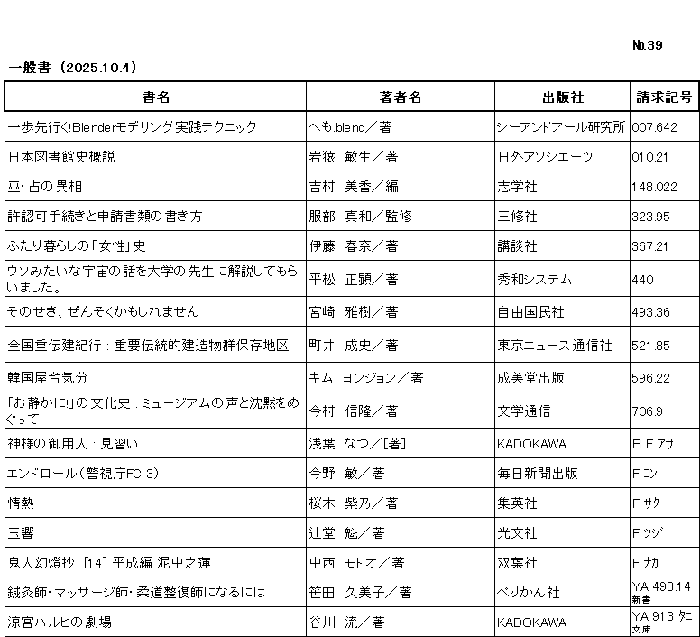 ｼﾝﾁｬｸﾘｽﾄ / ﾅﾝﾊﾞｰ39 / ｲｯﾊﾟﾝｼｮ/ (2025年10月4日)/　		
ｺﾉ ﾘｽﾄ ﾜ /ｼｮﾒｲ/ﾁｮｼｬﾒｲ/ｼｭｯﾊﾟﾝｼｬ/ｾｲｷｭｳｷｺﾞｳ/ﾉ ｼﾞｭﾝ ﾆ ﾅﾗﾝﾃﾞｲﾏｽ/

ｲｯﾎﾟ ｻｷ ｲｸ ﾌﾞﾚﾝﾀﾞｰ ﾓﾃﾞﾘﾝｸﾞ ｼﾞｯｾﾝ ﾃｸﾆｯｸ/	ﾍﾓ ﾌﾞﾚﾝﾄﾞ/ﾁｮ/	ｼｰ ｱﾝﾄﾞ ｱｰﾙ ｹﾝｷｭｳｼﾞｮ/	007ﾃﾝ642/

ﾆﾎﾝ ﾄｼｮｶﾝｼ ｶﾞｲｾﾂ/	ｲﾜｻﾙ,ﾄｼｵ/ﾁｮ/	ﾆﾁｶﾞｲ ｱｿｼｴｰﾂ/	010ﾃﾝ21/

ﾌ ｾﾝ ﾉ ｲｿｳ/	ﾖｼﾑﾗ,ﾐｶ/ﾁｮ/	ｼｶﾞｸｼｬ/	148ﾃﾝ022/

ｷｮﾆﾝｶ ﾃﾂｽﾞｷ ﾄ ｼﾝｾｲ ｼｮﾙｲ ﾉ ｶｷｶﾀ/	ﾊｯﾄﾘ,ﾏｻｶｽﾞ/ｶﾝｼｭｳ/	ｻﾝｼｭｳｼｬ/	323ﾃﾝ95/

ﾌﾀﾘｸﾞﾗｼ ﾉ ｼﾞｮｾｲｼ/	ｲﾄｳ,ﾊﾙﾅ/ﾁｮ/	ｺｳﾀﾞﾝｼｬ/	367ﾃﾝ21/

ｳｿ ﾐﾀｲ ﾅ ｳﾁｭｳ ﾉ ﾊﾅｼ ｵ ﾀﾞｲｶﾞｸ ﾉ ｾﾝｾｲ ﾆ ｶｲｾﾂ ｼﾃ ﾓﾗｲﾏｼﾀ/	ﾋﾗﾏﾂ,ﾏｻｱｷ/ﾁｮ/	ｼｭｳﾜ ｼｽﾃﾑ/	440/

ｿﾉ ｾｷ ｾﾞﾝｿｸ ｶﾓ ｼﾚﾏｾﾝ/	ﾐﾔｻﾞｷ,ﾏｻｷ/ﾁｮ/	ｼﾞﾕｳ ｺｸﾐﾝｼｬ/	493ﾃﾝ36/

ｾﾞﾝｺｸ ｼﾞｭｳﾃﾞﾝｹﾝ ｷｺｳ　ｼﾞｭｳﾖｳ ﾃﾞﾝﾄｳﾃｷ ｹﾝｿﾞｳﾌﾞﾂｸﾞﾝ ﾎｿﾞﾝ ﾁｸ/	ﾏﾁｲ,ﾅﾙﾌﾐ/ﾁｮ/	ﾄｳｷｮｳ ﾆｭｰｽ ﾂｳｼﾝｼｬ/	521ﾃﾝ85/

ｶﾝｺｸ ﾔﾀｲ ｷﾌﾞﾝ/	ｷﾑ,ﾖﾝｼﾞｮﾝ/ﾁｮ/	ｾｲﾋﾞﾄﾞｳ ｼｭｯﾊﾟﾝ/	596ﾃﾝ22/

ｵｼｽﾞｶ ﾆ ﾉ ﾌﾞﾝｶｼ　ﾐｭｰｼﾞｱﾑ ﾉ ｺｴ ﾄ ﾁﾝﾓｸ ｵ ﾒｸﾞｯﾃ/	ｲﾏﾑﾗ,ﾉﾌﾞﾀｶ/ﾁｮ/	ﾌﾞﾝｶﾞｸ ﾂｳｼﾝ/	706ﾃﾝ9/

ｶﾐｻﾏ ﾉ ｺﾞﾖｳﾆﾝ　ﾐﾅﾗｲ/	ｱｻﾊﾞ,ﾅﾂ/ﾁｮ/	ｶﾄﾞｶﾜ/	B F ｱｻ/

ｴﾝﾄﾞﾛｰﾙ ｹｲｼﾁｮｳ ｴﾌｼｰ ｻﾝ/	ｺﾝﾉ,ﾋﾞﾝ/ﾁｮ/	ﾏｲﾆﾁ ｼﾝﾌﾞﾝ ｼｭｯﾊﾟﾝ/	F ｺﾝ/

ｼﾞｮｳﾈﾂ/	ｻｸﾗｷﾞ,ｼﾉ/ﾁｮ/	ｼｭｳｴｲｼｬ/	F ｻｸ/

ﾀﾏﾕﾗ/	ﾂｼﾞﾄﾞｳ,ｶｲ/ﾁｮ/	ｺｳﾌﾞﾝｼｬ/	F ﾂｼﾞ/

ｷｼﾞﾝ ｹﾞﾝﾄｳｼｮｳ ｼﾞｭｳﾖﾝ　ﾍｲｾｲﾍﾝ ﾃﾞｲﾁｭｳ ﾉ ﾊｽ/	ﾅｶﾆｼ,ﾓﾄｵ/ﾁｮ/	ﾌﾀﾊﾞｼｬ/	F ﾅｶ /

ｼﾝｷｭｳｼ ﾏｯｻｰｼﾞｼ ｼﾞｭｳﾄﾞｳ ｾｲﾌｸｼ ﾆ ﾅﾙ ﾆﾜ/	ｻｻﾀﾞ,ｸﾐｺ/ﾁｮ/	ﾍﾟﾘｶﾝｼｬ/	YA 498ﾃﾝ14 ｼﾝｼｮ/

ｽｽﾞﾐﾔ ﾊﾙﾋ ﾉ ｹﾞｷｼﾞｮｳ/	ﾀﾆｶﾞﾜ,ﾅｶﾞﾙ/ﾁｮ/	ｶﾄﾞｶﾜ/	YA 913 ﾀﾆ ﾌﾞﾝｺ/