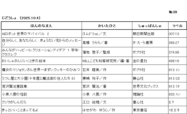 ｼﾝﾁｬｸﾘｽﾄ/ ﾅﾝﾊﾞｰ39 / ｼﾞﾄﾞｳｼｮ /（2025年10月4日) /			
ｺﾉ ﾘｽﾄ ﾜ /ﾎﾝ ﾉ ﾅﾏｴ/ｶｲﾀ ﾋﾄ/ｼｭｯﾊﾟﾝｼｬ/ﾗﾍﾞﾙ/ ﾉ ｼﾞｭﾝ ﾆ ﾅﾗﾝﾃﾞｲﾏｽ/

ｴｰｱｲ ﾛﾎﾞｯﾄ ｾｶｲ ﾉ ｻﾊﾞｲﾊﾞﾙ ﾆ　/	ｺﾞﾑﾄﾞﾘ ｶﾝﾊﾟﾆｰ/ﾌﾞﾝ/	ｱｻﾋ ｼﾝﾌﾞﾝ ｼｭｯﾊﾟﾝ/	007ﾃﾝ13 /

ｼﾞﾌﾞﾝﾗｼｸ ｱﾅﾀﾗｼｸ ｷｮｳﾀﾞｲｼﾞ ｶﾗ ﾉ ﾒｯｾｰｼﾞ/	ﾀｶﾊｼ,ｳﾗﾗ/ﾁｮ/	ｻｴﾗ ｼｮﾎﾞｳ/	369ﾃﾝ27/

ﾐﾝﾅ ｶﾞ ﾊｯﾋﾟｰ ﾚｸﾘｴｰｼｮﾝ ｱｲﾃﾞｱ ｲﾁ ｶﾞｸﾈﾝ ｸﾗｽ ﾚｸ/	ｶﾏﾁ,ｹｲｺ/ｶﾝｼｭｳ/	ﾎﾟﾌﾟﾗｼｬ/	374ﾃﾝ98 /

ｵｲｼｬｻﾝ ﾆ ｲｸ ﾄｷ ﾉ ｴﾎﾝ/	ｳｨﾙ ｺﾄﾞﾓ ﾁｲｸ ｹﾝｷｭｳｼﾞｮ/ﾍﾝ,ﾁｮ/	ｷﾝ ﾉ ﾎｼｼｬ/	498ﾃﾝ16/

ﾏｼﾞｮ ﾉ ﾏｼﾞｮﾗﾝ ｻﾝ ｾｶｲｲﾁ ﾏｽﾞｲ ｸｯｷｰ ﾉ ﾋﾐﾂ/	ｲｼｲ,ﾑﾂﾐ/ｻｸ/	ﾎﾟﾌﾟﾗｼｬ/	913 ｲｼ/

ｳﾂｼﾔ ﾄ ﾀﾞｲｼｮｳﾔ ｼﾞｭｳﾈﾝﾔ ﾄ ﾏﾎｳｶﾞｲ ﾉ ｼﾞｭｳﾆﾝﾀﾁ ﾛｸ/	ﾋﾛｼﾏ,ﾚｲｺ/ｻｸ/	ｾｲｻﾞﾝｼｬ/	913 ﾋﾛ/

ﾐﾔｻﾞﾜ ｹﾝｼﾞ ﾄﾞｳﾜｼｭｳ/	ﾐﾔｻﾞﾜ,ｹﾝｼﾞ/ﾁｮ/	ｾｶｲ ﾌﾞﾝｶ ﾌﾞｯｸｽ/	913 ﾐﾔ/

ｺｲｽﾞﾐ ﾔｸﾓ ﾉ ｶｲﾀﾞﾝ/	ｺｲｽﾞﾐ,ﾔｸﾓ/ｻｸ/	ﾘﾛﾝｼｬ/	933 ﾊﾝ/

ｸｼﾞﾗ ｶﾞ ｼﾝﾀﾞﾗ/	ｴｸﾞﾁ,ｴﾘ/ﾌﾞﾝ/	ﾄﾞｳｼﾝｼｬ/	E ｸ/

ｷｯﾄ ｲｲ ｺﾄ ﾏｯﾃﾙﾖ/	ﾊｾｶﾞﾜ,ﾕｳｼﾞ/ｻｸ/	ﾄｳｷｮｳ ｼｮﾃﾝ/	YE E ｷ/