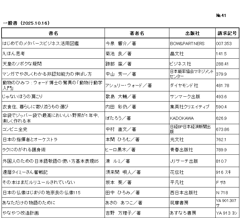 ｼﾝﾁｬｸﾘｽﾄ / ﾅﾝﾊﾞｰ41 / ｲｯﾊﾟﾝｼｮ/ (2025年10月16日)/　		
ｺﾉ ﾘｽﾄ ﾜ /ｼｮﾒｲ/ﾁｮｼｬﾒｲ/ｼｭｯﾊﾟﾝｼｬ/ｾｲｷｭｳｷｺﾞｳ/ﾉ ｼﾞｭﾝ ﾆ ﾅﾗﾝﾃﾞｲﾏｽ/

ﾊｼﾞﾒﾃ ﾉ ﾒﾀﾊﾞｰｽ ﾋﾞｼﾞﾈｽ ｶﾂﾖｳ ｽﾞｶﾝ/	ｲﾏｲｽﾞﾐ,ｷｮｳｽｹ/ﾁｮ/	ﾎﾞｳ ｱﾝﾄﾞ ﾊﾟｰﾄﾅｰｽﾞ/	007ﾃﾝ353/

ｴﾎﾝ ｼｺｳ/	ｷｸﾁ,ﾘｮｳ/ﾁｮ/	ｼｮｳﾌﾞﾝｼｬ/	141ﾃﾝ5/

ﾃﾝﾉｳ ﾉ ｿﾎﾞｸ ﾅ ｷﾞﾓﾝ/	ｱﾄﾍﾞ,ﾊﾞﾝ/ﾁｮ/	ﾋﾞｼﾞﾈｽｼｬ/	288ﾃﾝ41/

ﾏﾝｶﾞ ﾃﾞ ﾔｻｼｸ ﾜｶﾙ ﾋﾆﾝﾁ ﾉｳﾘｮｸ ﾉ ﾉﾊﾞｼｶﾀ/	ﾅｶﾔﾏ,ﾖｼｶｽﾞ/ﾁｮ/	ﾆﾎﾝ ﾉｳﾘﾂ ｷｮｳｶｲ ﾏﾈｼﾞﾒﾝﾄ ｾﾝﾀｰ/	379ﾃﾝ9/

ﾄﾞｳﾌﾞﾂ ﾉ ﾋﾐﾂ　ｳｫｰﾄﾞ ﾊｶｾ ﾉ ｷｮｳｲ ﾉ ﾄﾞｳﾌﾞﾂ ｺｳﾄﾞｳｶﾞｸ ﾆｭｳﾓﾝ/	ｱｼｭﾘｰ ｳｫｰﾄﾞ/ﾁｮ/	ﾀﾞｲﾔﾓﾝﾄﾞｼｬ/	481ﾃﾝ78/

ｼﾞｬ ﾅｲ ﾎｳ ﾉ ｶﾀｺﾘ/	ｳﾀｼﾏ,ﾀﾞｲｽｹ/ﾁｮ/	ｻﾝﾏｰｸ ｼｭｯﾊﾟﾝ/	493ﾃﾝ6/

ｲｼｮｸｼﾞｭｳ ｸﾗｼ ﾆ ﾖﾘｿｳ ﾓﾉｴﾗﾋﾞ/	ｳﾁﾀﾞ,ｱﾔﾉ/ﾁｮ/	ｼｭｳｴｲｼｬ ｸﾘｴｲﾃｨﾌﾞ/	590ﾃﾝ4/

ｶｻﾌﾞｸﾛ ﾃﾞ ｼﾞｯﾊﾟｰﾌﾞｸﾛ ﾃﾞ ｻｲｺｳ ﾆ ｵｲｼｲ ﾔｻｲ ｶﾞ ｲﾁﾈﾝｼﾞｭｳ ﾀﾉｼｸ ﾂｸﾚﾙ ﾎﾝ/	ﾎﾟﾀﾛｳ/ﾁｮ/	ｶﾄﾞｶﾜ/	626ﾃﾝ9/

ｺﾝﾋﾞﾆ ｾﾞﾝｼ/	ﾅｶﾑﾗ,ﾅｵﾌﾐ/ﾁｮ/	ﾆｯｹｲ ﾋﾞｰﾋﾟｰ ﾆﾎﾝ ｹｲｻﾞｲ ｼﾝﾌﾞﾝ ｼｭｯﾊﾟﾝ/	673ﾃﾝ86/

ﾆﾎﾝ ﾉ ｼｷｼｬ ﾄ ｵｰｹｽﾄﾗ/	ﾎﾝﾏ,ﾋﾛﾑ/ﾁｮ/	ｺｳﾌﾞﾝｼｬ/	762ﾃﾝ1/

ﾗｸ ﾆ ﾉｶﾞﾚﾙ ｺﾞｼﾝｼﾞｭﾂ/	ﾋｰﾛ ｸﾛｷ/ﾁｮ/	ｾｲｼｭﾝ ｼｭｯﾊﾟﾝｼｬ/	789ﾃﾝ9/

ｶﾞｲｺｸｼﾞﾝ ﾉ ﾀﾒ ﾉ ﾆﾎﾝｺﾞ ｹｲｺﾞ ﾉ ﾂｶｲｶﾀ ｷﾎﾝ ﾋｮｳｹﾞﾝ ﾊﾁｼﾞｭｳｺﾞ/	ｾｲ,ﾙﾐ/ﾁｮ/	ｼﾞｪｰ ﾘｻｰﾁ ｼｭｯﾊﾟﾝ/	810ﾃﾝ7/

ｶﾝﾚｷ ﾀｲﾐｰｻﾝ ﾌﾝｾﾝｷ/	ｽｷﾏ,ﾊﾞｲﾄ/ﾁｮ/	ｶﾃﾞﾝｼｬ/	916 ｽｷ/

ｿﾉ ﾎﾝ ﾜ ﾏﾀﾞ ﾙﾘﾕｰﾙ ｻﾚﾃ ｲﾅｲ/	ｻｶﾓﾄ,ｱｵｲ/ﾁｮ/	ﾍｲﾎﾞﾝｼｬ/	F ｻｶ/

ﾆﾎﾝ ﾉ ﾌﾞﾂｿﾞｳ ﾊｼﾞﾏﾘ ﾉ ﾁ ﾅﾗ ﾉ ﾌﾞﾂｿﾞｳ ﾋｬｸｼﾞｭｳｺﾞ/	ﾀﾅｶ,ﾋﾛﾐ/ﾁｮ/	ﾆｼﾆﾎﾝ ｼｭｯﾊﾟﾝｼｬ/	N 718/

ｱﾅﾀ ﾀﾞｹ ﾉ ﾓﾉｶﾞﾀﾘ ﾉ ﾀﾒ ﾆ/	ｱｻﾉ,ｱﾂｺ/ﾁｮ/	ﾁｸﾏ ｼｮﾎﾞｳ/	YA 901ﾃﾝ307 サ/

ﾔﾅ ﾔﾂ ｶｲｿﾞｳ ｹｲｶｸ/	ﾖｼﾉ,ﾏﾘｺ/ﾁｮ/	ｱｽﾅﾛ ｼｮﾎﾞｳ/	YA 913 ﾖｼ /