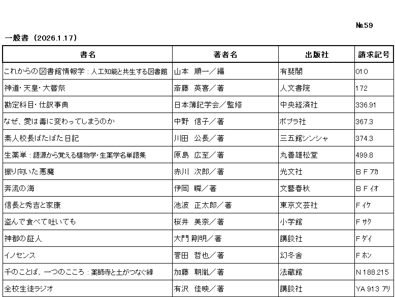 ｼﾝﾁｬｸﾘｽﾄ / ﾅﾝﾊﾞｰ59 / ｲｯﾊﾟﾝｼｮ/ (2026年1月17日)/　		
ｺﾉ ﾘｽﾄ ﾜ /ｼｮﾒｲ/ﾁｮｼｬﾒｲ/ｼｭｯﾊﾟﾝｼｬ/ｾｲｷｭｳｷｺﾞｳ/ﾉ ｼﾞｭﾝ ﾆ ﾅﾗﾝﾃﾞｲﾏｽ/

ｺﾚｶﾗ ﾉ ﾄｼｮｶﾝ ｼﾞｮｳﾎｳｶﾞｸ ｼﾞﾝｺｳ ﾁﾉｳ ﾄ ｷｮｳｾｲ ｽﾙ ﾄｼｮｶﾝ/	ﾔﾏﾓﾄ,ｼﾞｭﾝｲﾁ/ﾍﾝ/	ﾕｳﾋｶｸ/	010/

ｼﾝﾄｳ ﾃﾝﾉｳ ﾀﾞｲｼﾞｮｳｻｲ/	ｻｲﾄｳ,ﾋﾃﾞｷ/ﾁｮ/	ｼﾞﾝﾌﾞﾝ ｼｮｲﾝ/	172/

ｶﾝｼﾞｮｳ ｶﾓｸ ｼﾜｹ ｼﾞﾃﾝ/	ﾆﾎﾝ ﾎﾞｷ ｶﾞｯｶｲ/ｶﾝｼｭｳ/	ﾁｭｳｵｳ ｹｲｻﾞｲｼｬ/	336ﾃﾝ91/

ﾅｾﾞ ｱｲ ﾜ ﾄﾞｸ ﾆ ｶﾜｯﾃ ｼﾏｳ ﾉｶ/	ﾅｶﾉ,ﾉﾌﾞｺ/ﾁｮ/	ﾎﾟﾌﾟﾗｼｬ/	367ﾃﾝ3/

ｼﾛｳﾄ ｺｳﾁｮｳ ﾊﾞﾀﾊﾞﾀ ﾆｯｷ/	ｶﾜﾀﾞ,ｷﾐﾅｶﾞ/ﾁｮ/	ｻﾝｺﾞｶﾝ ｼﾝｼｬ/	374ﾃﾝ3/

ｼｮｳﾔｸﾀﾝ ｺﾞｹﾞﾝ ｶﾗ ｵﾎﾞｴﾙ ｼｮｸﾌﾞﾂｶﾞｸ ｼｮｳﾔｸ ｶﾞｸﾒｲ ﾀﾝｺﾞｼｭｳ/	ﾊﾗｼﾏ,ﾋﾛｼ/ﾁｮ/	ﾏﾙｾﾞﾝ ﾕｳｼｮｳﾄﾞｳ/	499ﾃﾝ8/

ﾌﾘﾑｲﾀ ｱｸﾏ/	ｱｶｶﾞﾜ,ｼﾞﾛｳ/ﾁｮ/	ｺｳﾌﾞﾝｼｬ/	B F ｱｶ/

ﾎﾝﾘｭｳ ﾉ ｳﾐ/	ｲｵｶ,ｼｭﾝ/ﾁｮ/	ﾌﾞﾝｹﾞｲ ｼｭﾝｼﾞｭｳ/	B F ｲｵ/

ﾉﾌﾞﾅｶﾞ ﾄ ﾋﾃﾞﾖｼ ﾄ ｲｴﾔｽ/	ｲｹﾅﾐ,ｼｮｳﾀﾛｳ/ﾁｮ/	ﾄｳｷｮｳ ﾌﾞﾝｹﾞｲｼｬ/	F ｲｹ/

ﾇｽﾝﾃﾞ ﾀﾍﾞﾃ ﾊｲﾃﾓ/	ｻｸﾗｲ,ﾐﾅ/ﾁｮ/	ｼｮｳｶﾞｸｶﾝ/	F ｻｸ/

ｼﾝﾄ ﾉ ｼｮｳﾆﾝ/	ﾀﾞｲﾓﾝ,ﾀｹｱｷ/ﾁｮ/	ｺｳﾀﾞﾝｼｬ/	F ﾀﾞｲ

ｲﾉｾﾝｽ/	ﾎﾝﾀﾞ,ﾃﾂﾔ/ﾁｮ/	ｹﾞﾝﾄｳｼｬ/	F ﾎﾝ/

ｾﾝ ﾉ ｺﾄﾊﾞ ﾋﾄﾂ ﾉ ｺｺﾛ ﾔｸｼｼﾞ ﾄ ﾂﾁ ｶﾞ ﾂﾅｸﾞ ｴﾝ/	ｶﾄｳ,ﾁｮｳｲﾝ/ﾁｮ/	ﾎｳｿﾞｳｶﾝ/	N 188ﾃﾝ215/

ｾﾞﾝｺｳ ｾｲﾄ ﾗｼﾞｵ/	ｱﾘｻﾜ,ｶｴ/ﾁｮ/	ｺｳﾀﾞﾝｼｬ/	YA 913 ｱﾘ /
